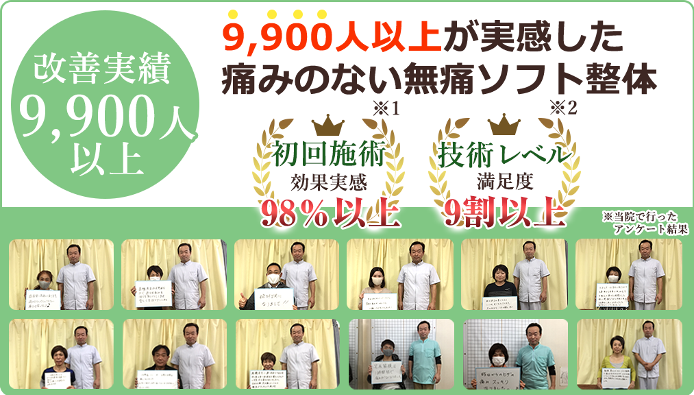 改善実績9900人以上