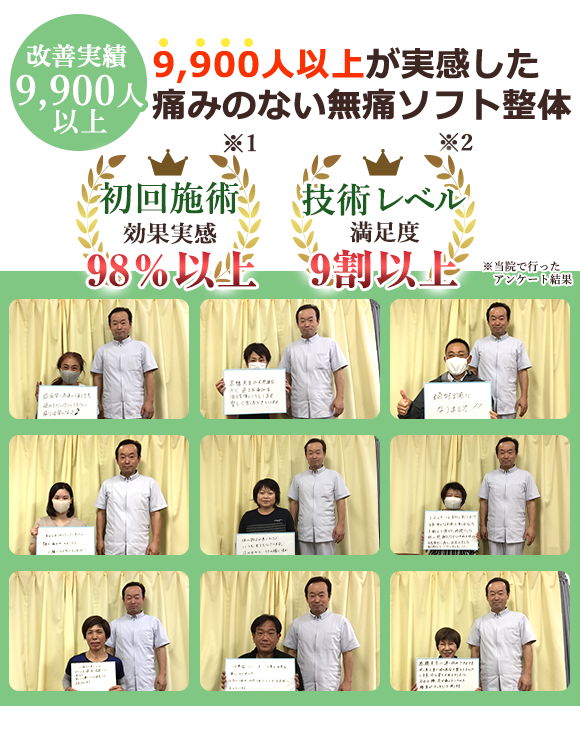 改善実績9900人以上
